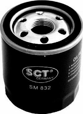 SCT-MANNOL SM 832 - Фильтр масляный DACIA Logan 1.2 16V 06- SM 832 SCT autocars.com.ua
