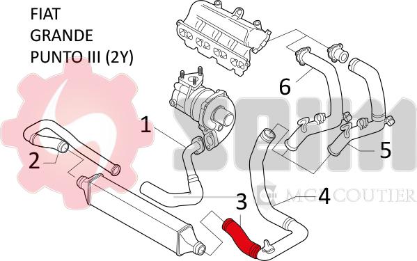 Seim 981215 - Трубка нагнітається повітря autocars.com.ua