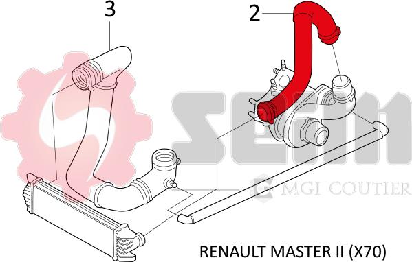 Seim 981484 - Трубка нагнітається повітря autocars.com.ua