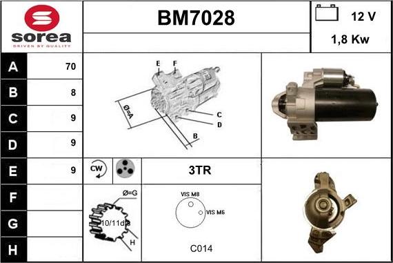 Sera BM7028 - Стартер autocars.com.ua