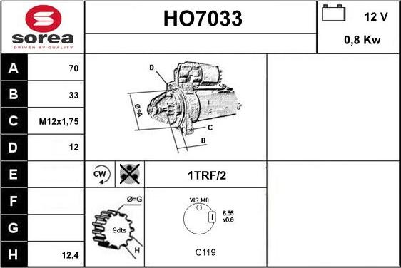 Sera HO7033 - Стартер autocars.com.ua