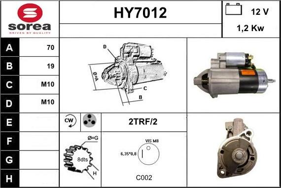 Sera HY7012 - Стартер autocars.com.ua