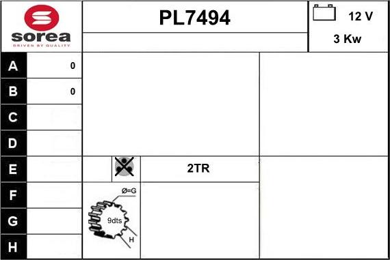 Sera PL7494 - Стартер autodnr.net