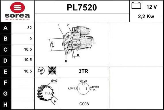 Sera PL7520 - Стартер autodnr.net