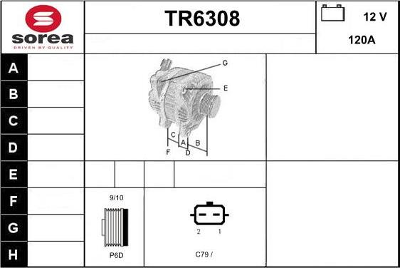 x