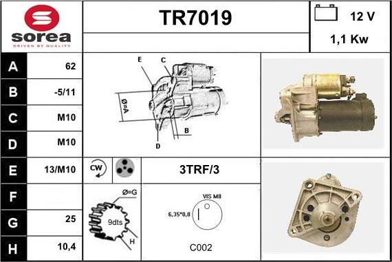 Sera TR7019 - Стартер autocars.com.ua