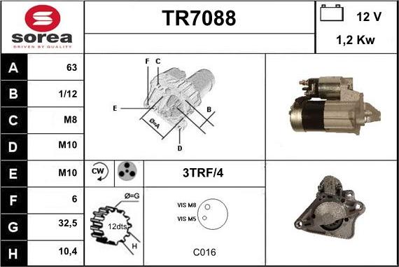 Sera TR7088 - Стартер autocars.com.ua