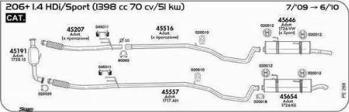 Sigam 020012 - Кронштейн, система випуску ОГ autocars.com.ua