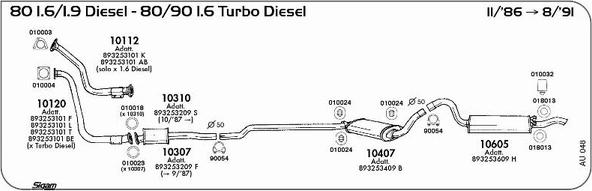 Sigam AU048 - Система випуску ОГ autocars.com.ua