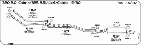 Sigam BM020 - Система випуску ОГ autocars.com.ua