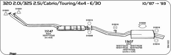 Sigam BM022 - Система випуску ОГ autocars.com.ua
