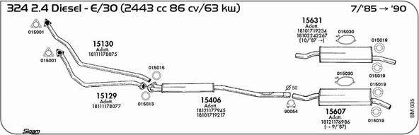 Sigam BM035 - Система випуску ОГ autocars.com.ua