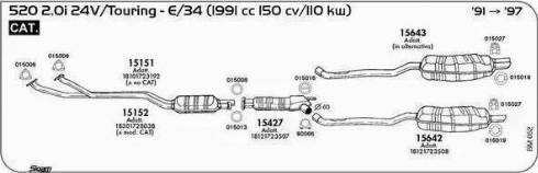 Sigam 015027 - Кронштейн, втулка, система випуску autocars.com.ua