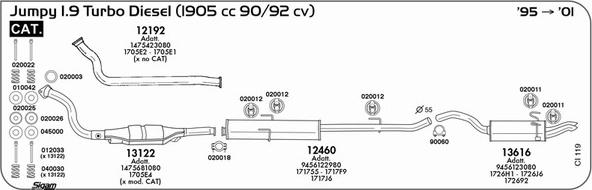 Sigam CI119 - Система випуску ОГ autocars.com.ua