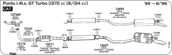 Sigam FI095 - Система випуску ОГ autocars.com.ua