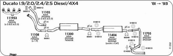 Sigam FI252 - Система випуску ОГ autocars.com.ua