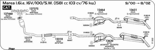 Sigam FI302 - Система випуску ОГ autocars.com.ua