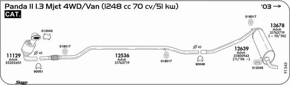 Sigam FI343 - Система випуску ОГ autocars.com.ua