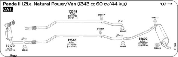 Sigam FI364 - Система випуску ОГ autocars.com.ua