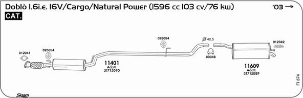 Sigam FI374 - Система випуску ОГ autocars.com.ua