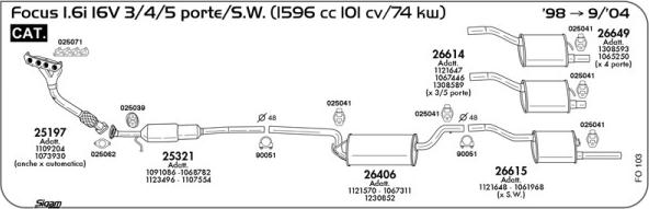 Sigam FO103 - Система випуску ОГ autocars.com.ua