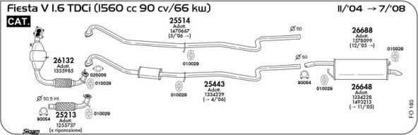 Sigam FO185 - Система випуску ОГ autocars.com.ua