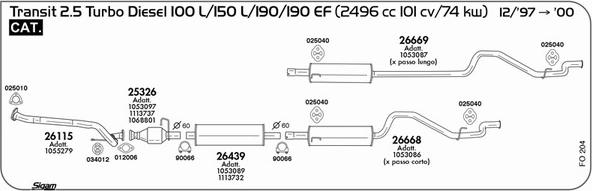 Sigam FO204 - Система випуску ОГ autocars.com.ua