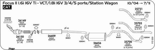 Sigam FO220 - Система випуску ОГ autocars.com.ua