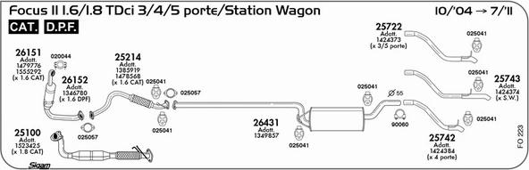 Sigam FO223 - Система випуску ОГ autocars.com.ua