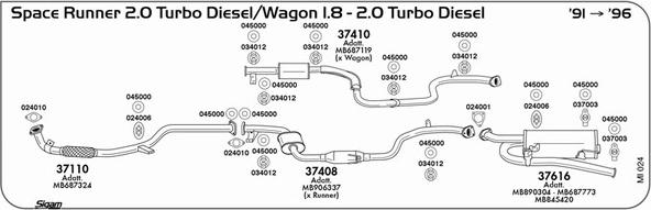 Sigam MI024 - Система випуску ОГ autocars.com.ua