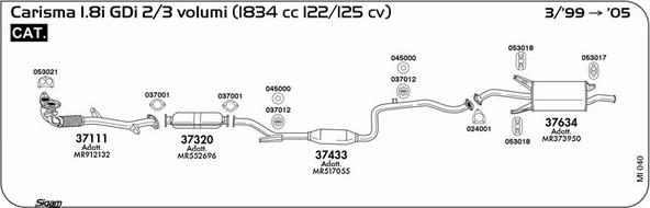 Sigam MI040 - Система випуску ОГ autocars.com.ua