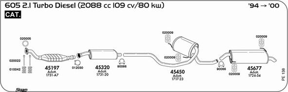 Sigam PE138 - Система випуску ОГ autocars.com.ua