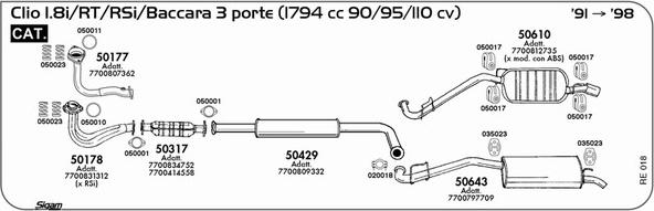 Sigam RE018 - Система випуску ОГ autocars.com.ua