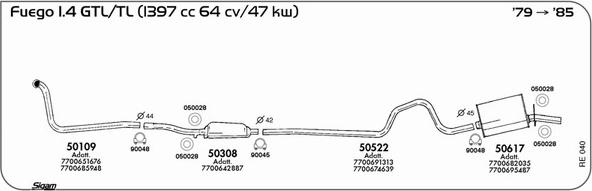 Sigam RE040 - Система випуску ОГ autocars.com.ua