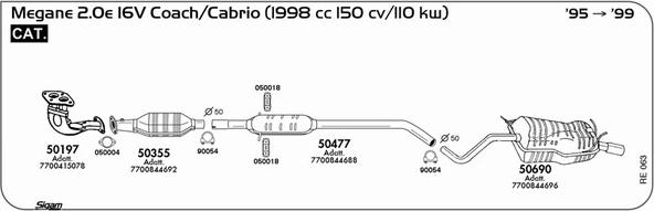 Sigam RE063 - Система випуску ОГ autocars.com.ua