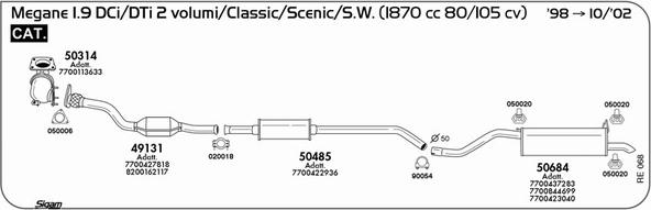 Sigam RE068 - Система випуску ОГ autocars.com.ua
