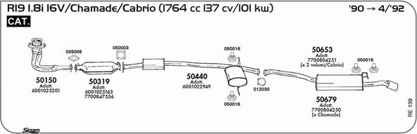 Sigam RE139 - Система випуску ОГ autocars.com.ua