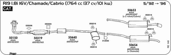 Sigam RE140 - Система випуску ОГ autocars.com.ua