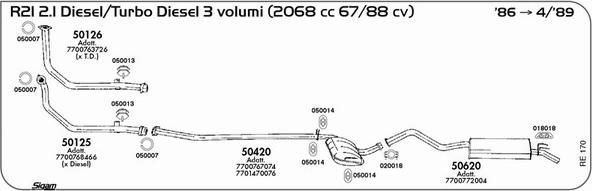 Sigam RE170 - Система випуску ОГ autocars.com.ua