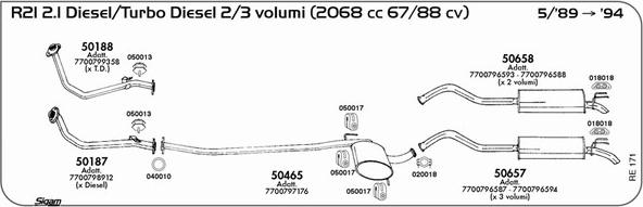 Sigam RE171 - Система випуску ОГ autocars.com.ua