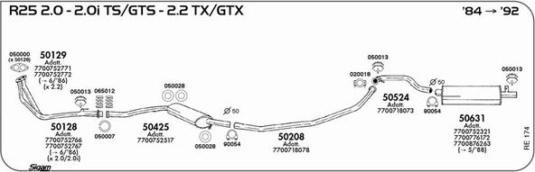 Sigam RE174 - Система випуску ОГ autocars.com.ua