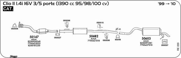 Sigam RE220 - Система випуску ОГ autocars.com.ua