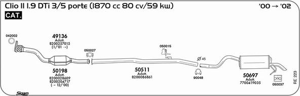 Sigam RE223 - Система випуску ОГ autocars.com.ua