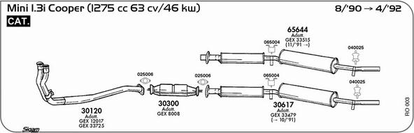 Sigam RO003 - Система випуску ОГ autocars.com.ua