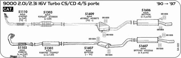 Sigam SA022 - Система випуску ОГ autocars.com.ua