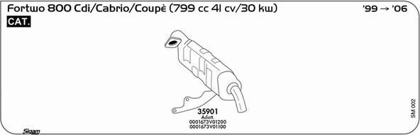 Sigam SM002 - Система випуску ОГ autocars.com.ua