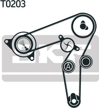 SKF VKMA 02190 - Комплект ременя ГРМ autocars.com.ua