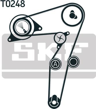 SKF VKMC 02195-2 - Водяний насос + комплект зубчатого ременя autocars.com.ua