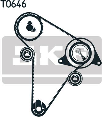 SKF VKMA 03301 - Комплект ременя ГРМ autocars.com.ua