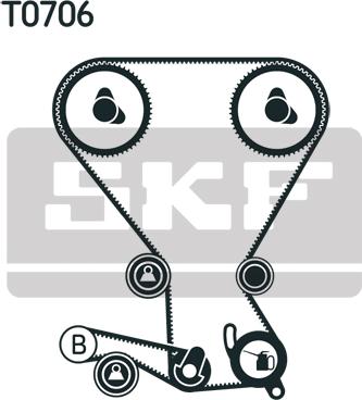 SKF VKMA 95974-1 - Комплект ремня ГРМ autodnr.net